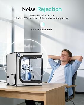 3D Printer Enclosure for Bambu Lab A1 Mini, Large Transparent Window Enclosure with LED Light, Fireproof Dustproof Noise Reduction Constant Temperature 3D Printer Cover, 460x460x550MM