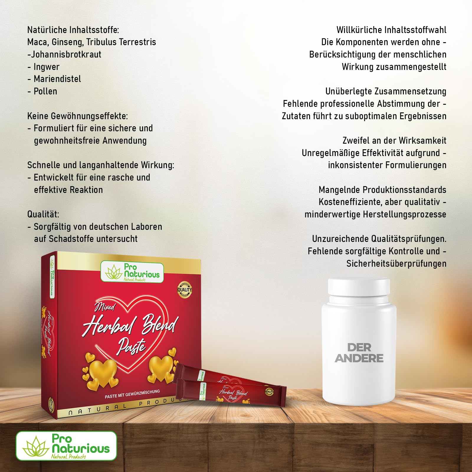 ProNaturious, 12x12g Extra Stark für aktive Männer, Sofortwirkung Original Türkisches Macun, Ginseng & Tribulus Terrestris Gel - 2 Stück