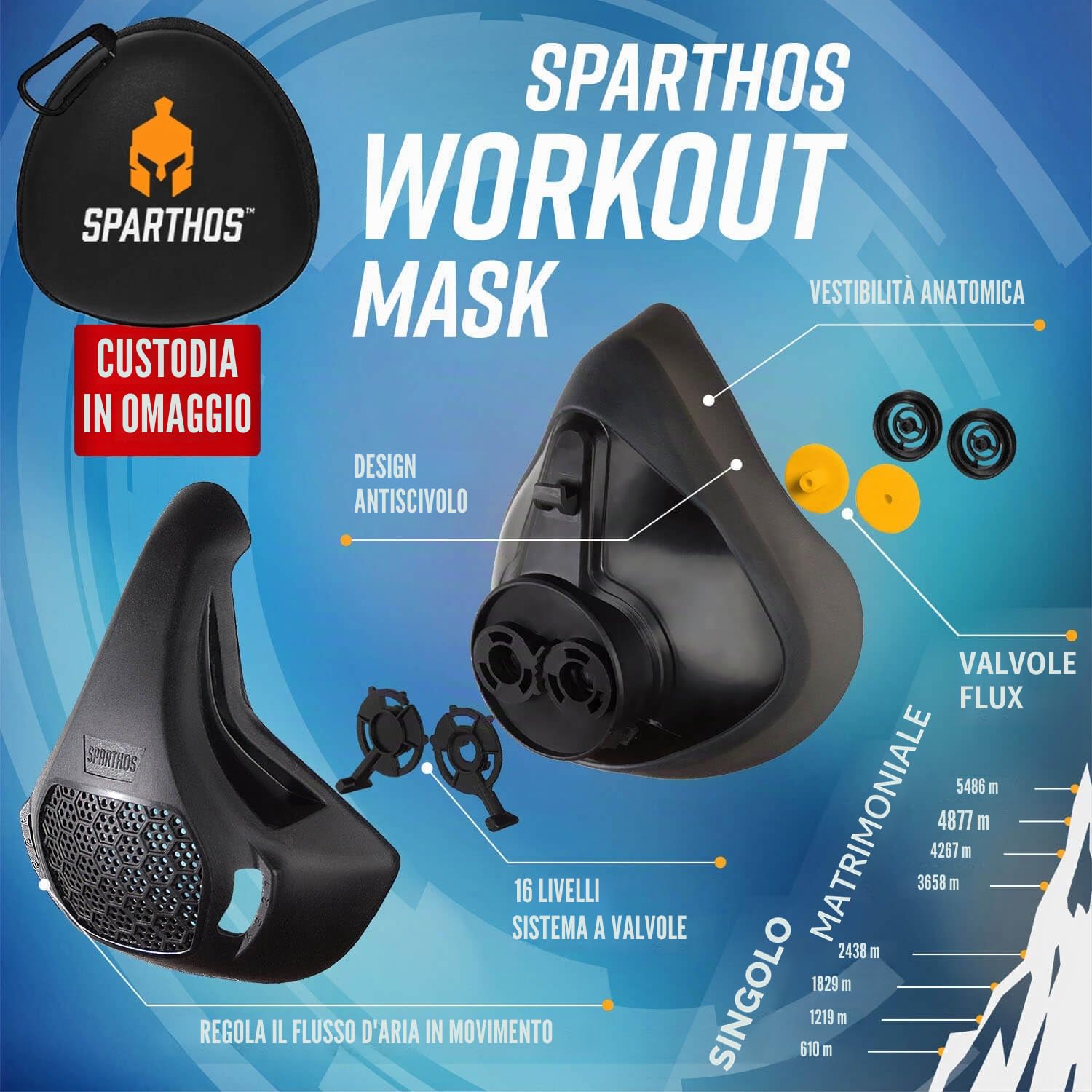 Sparthos - Maschera da allenamento con simulazione ad alta quota, per palestra, cardio, fitness, corsa, resistenza e allenamento HIIT [16 livelli di respirazione]