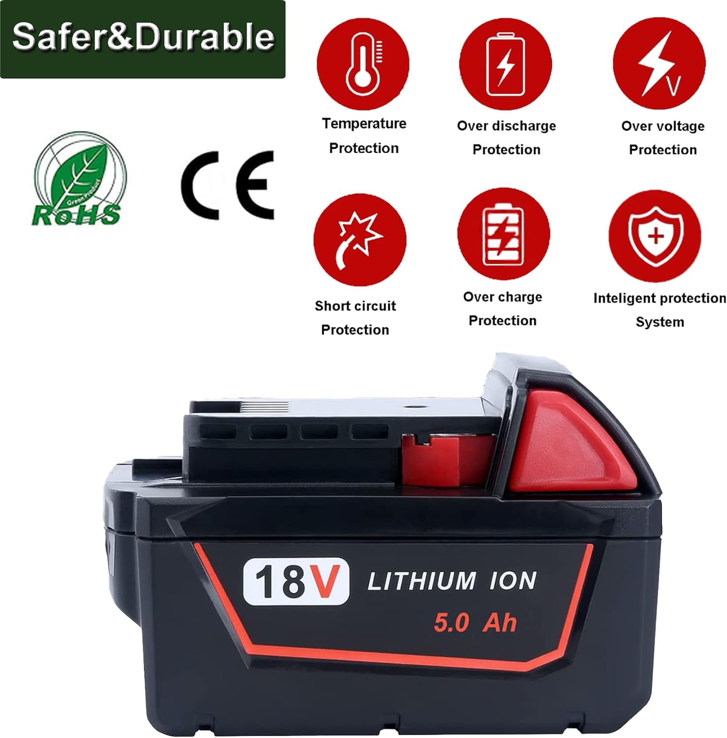 DEWQKI 2-Pack 5.0Ah 18V Replacement M18 Batteries for Milwaukee M18 Battery – Extended Power and Reliabilit