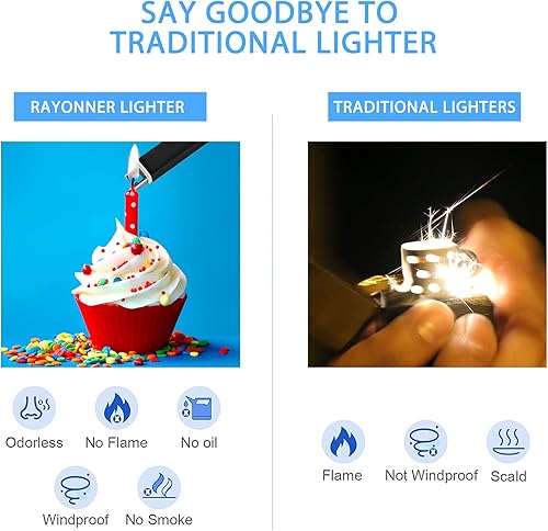 Miniatura 13 de RAYONNER - Encendedor eléctrico de velas, encendedor USB recargable, encendedor de arco Negro -,Oro Rosa,plateado,Gradiente verde/azul,Negro+oro