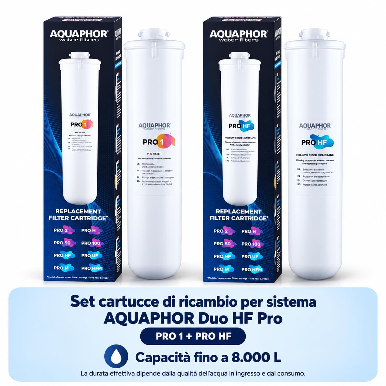 AQUAPHOR DUO HF Pro Sistema Filtrante Sottolavello con Rubinetto + Set di 2 Cartucce di Ricambio Pro 1 e Pro HF, Membrana a Fibra Cava