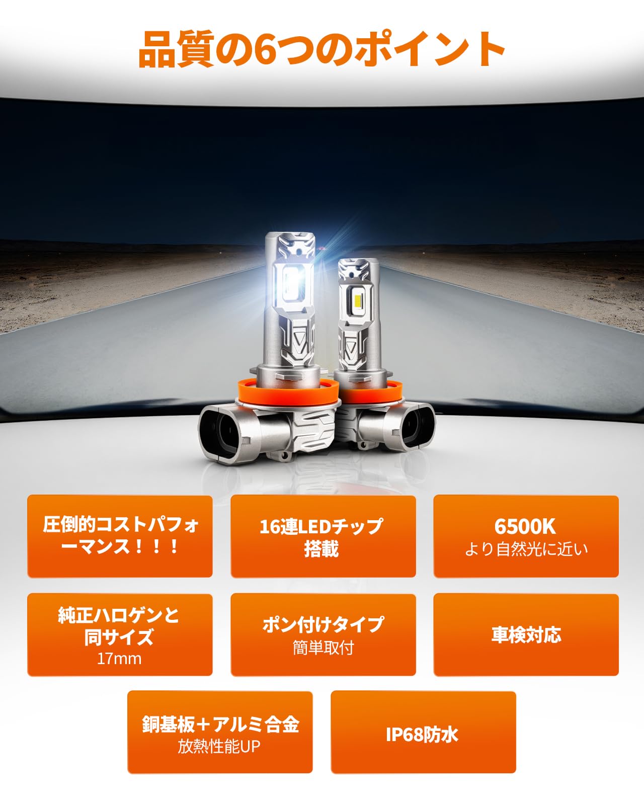 SEALIGHT S1-lite-H11 LEDヘッドライトバルブのコンパクトなファンレス設計とIP68防水構造を示すクローズアップ画像