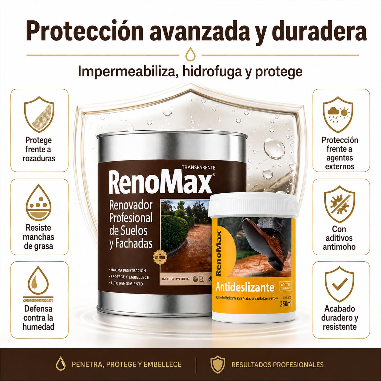 Renomax - Resina Hormigon Impreso y Superficies Porosas Al Disolvente + Aditivo Antideslizante en Polvo | Repara y Protege Suelos y Fachadas | Fácil de Aplicar, Garantía 5 Años, Certificado C3, 20m