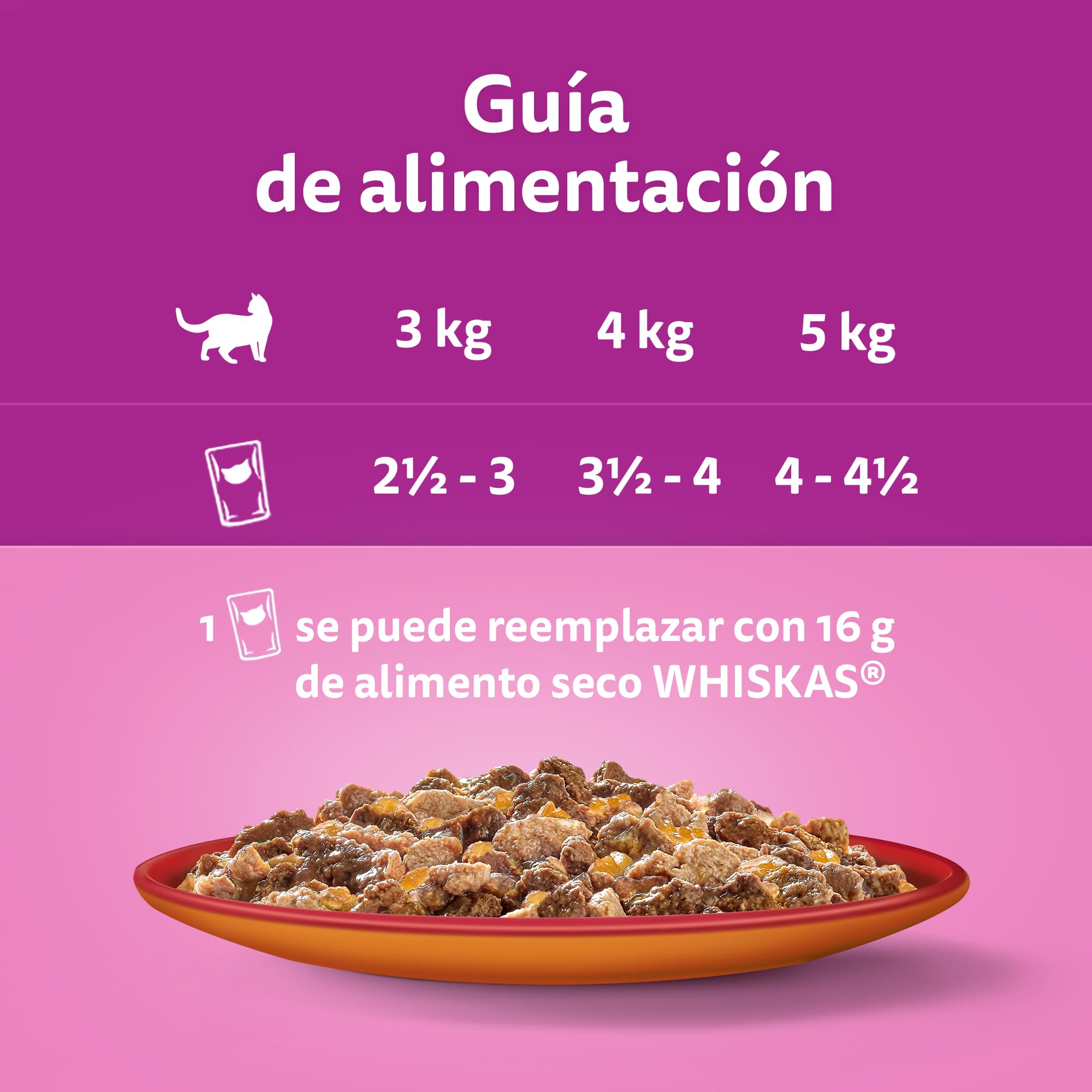 Whiskas Duo Multipack Classic Combos en gelée 12 x 85 g | MAXI ZOO