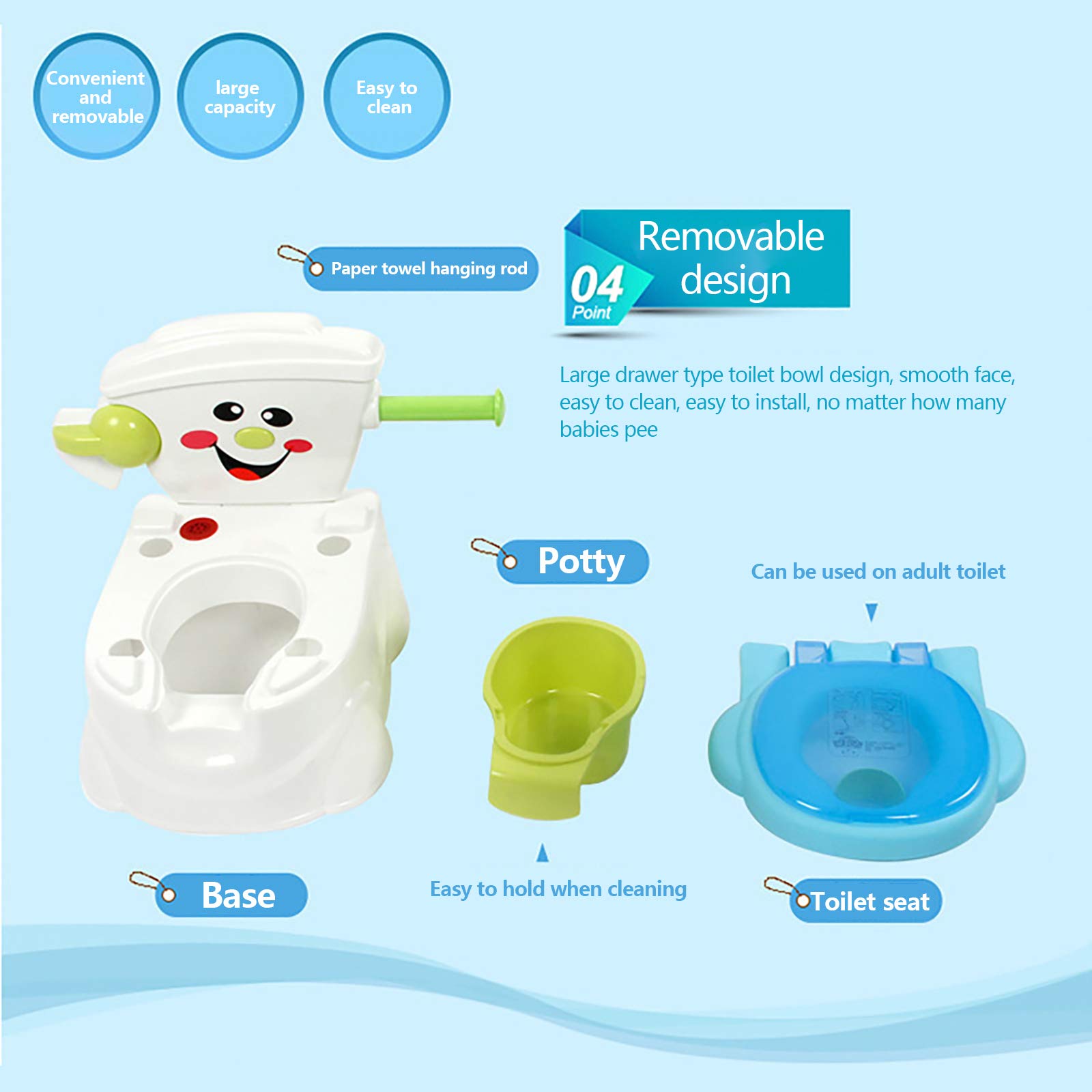 WC per bambini, vasino per bambini, vasino, vasino, vasino per bambini, vasino per WC, sedia per bambini da 6 mesi a 5 anni (blu)