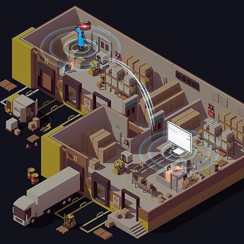 Miniatura 4 de MUNBYN IBS01 - Escáner de código de barras industrial con soporte de carga inalámbrico, ultra resistente y ultraduradero, distancia de transmisión