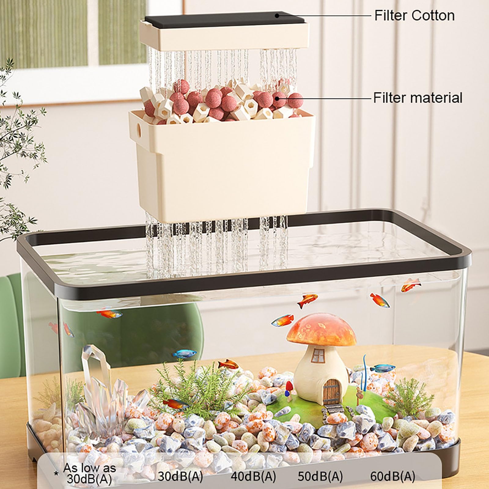 Kit Complet D'aquarium De Bureau, Kit Complet avec Lampes LED, Pompe À Air, Système De Filtration pour Crevettes Poissons Rouges Tortues(L)