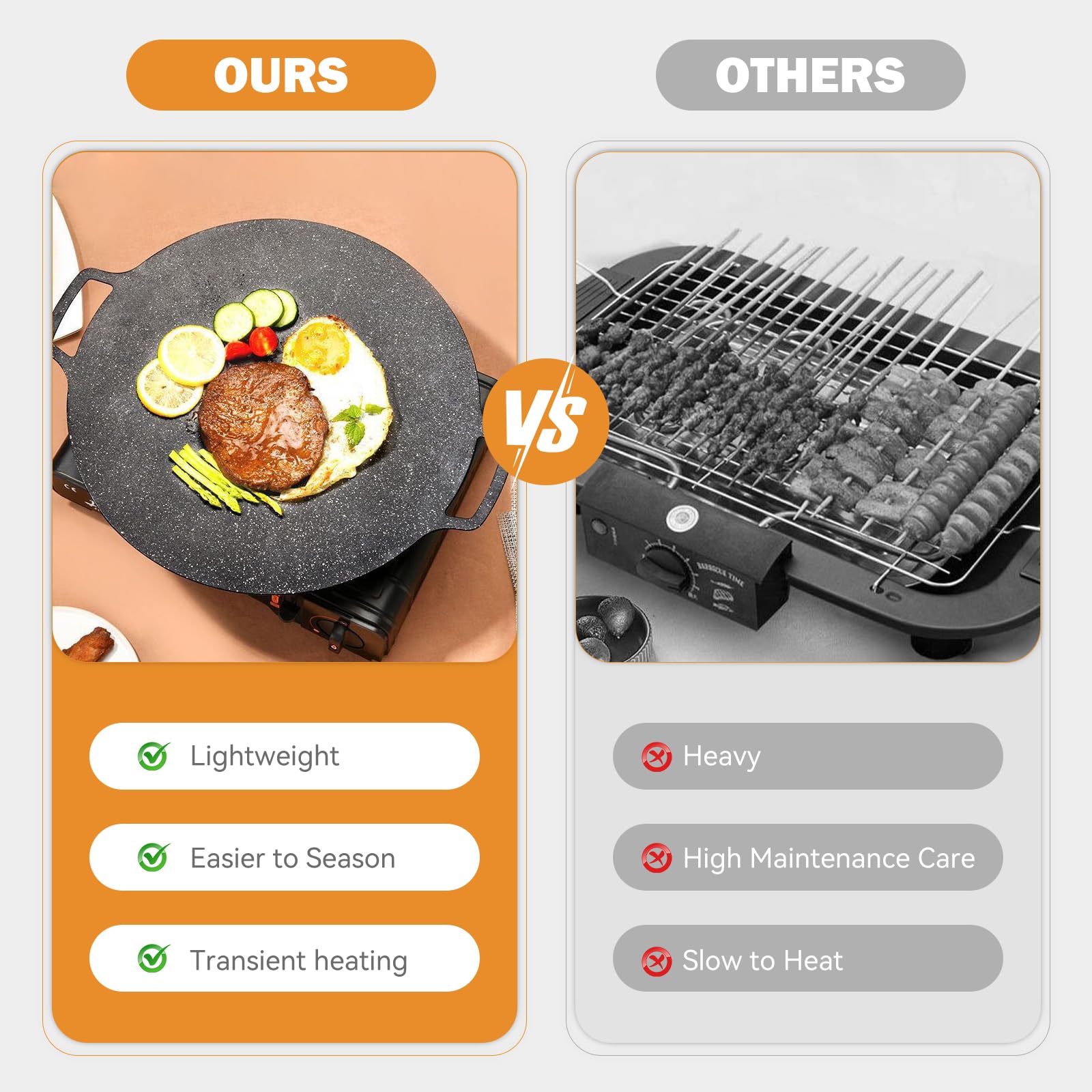 Koreanische BBQ-Grillpfanne, 32 cm, runde Grillplatte, antihaftbeschichtet, runde Backform, kompatibel für Innen- oder Außengrillen