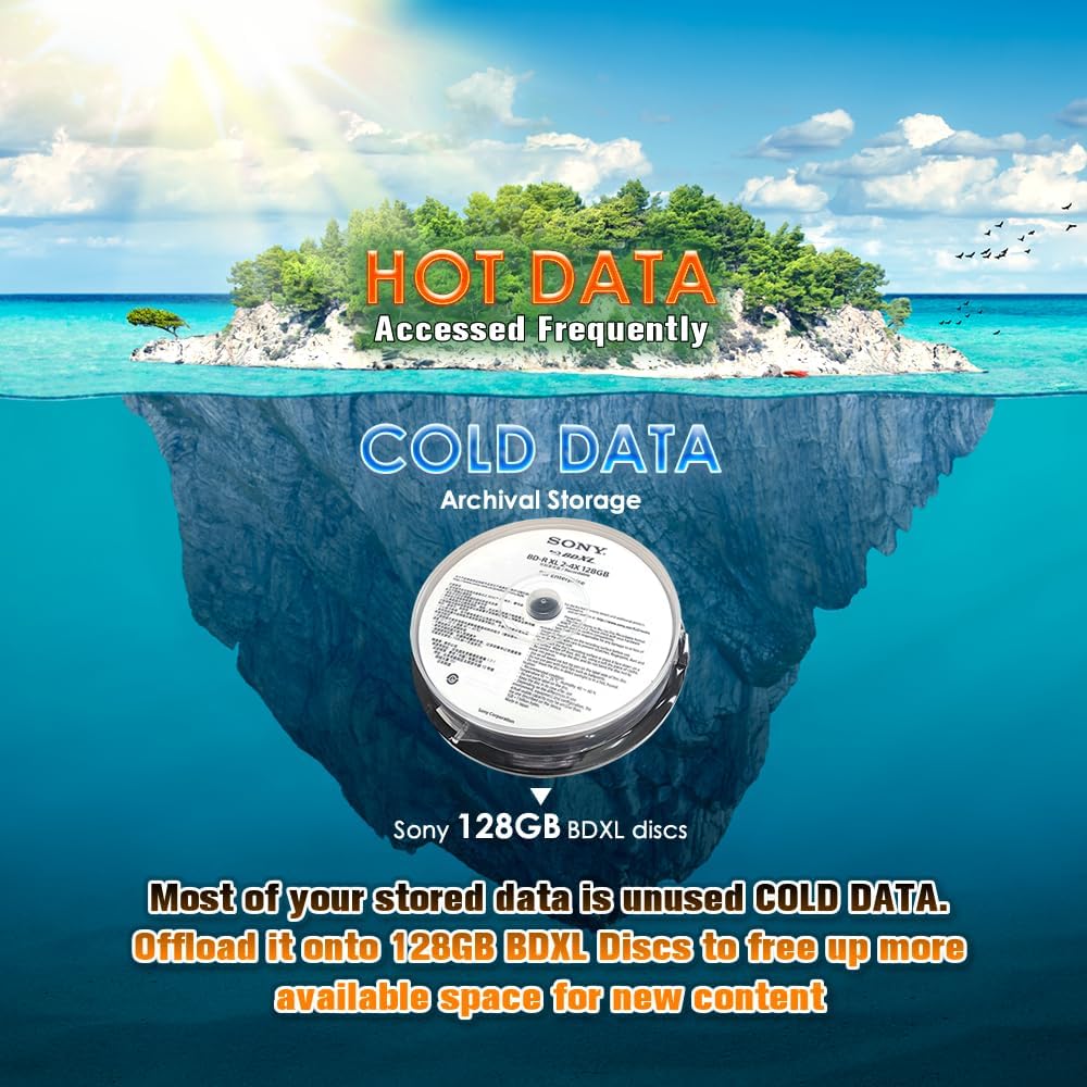 Digital 4X 128GB BDXL Quad Layer BD-R XL White Inkjet Printable Blu-ray Recordable 50 year archival discs - 3 Discs