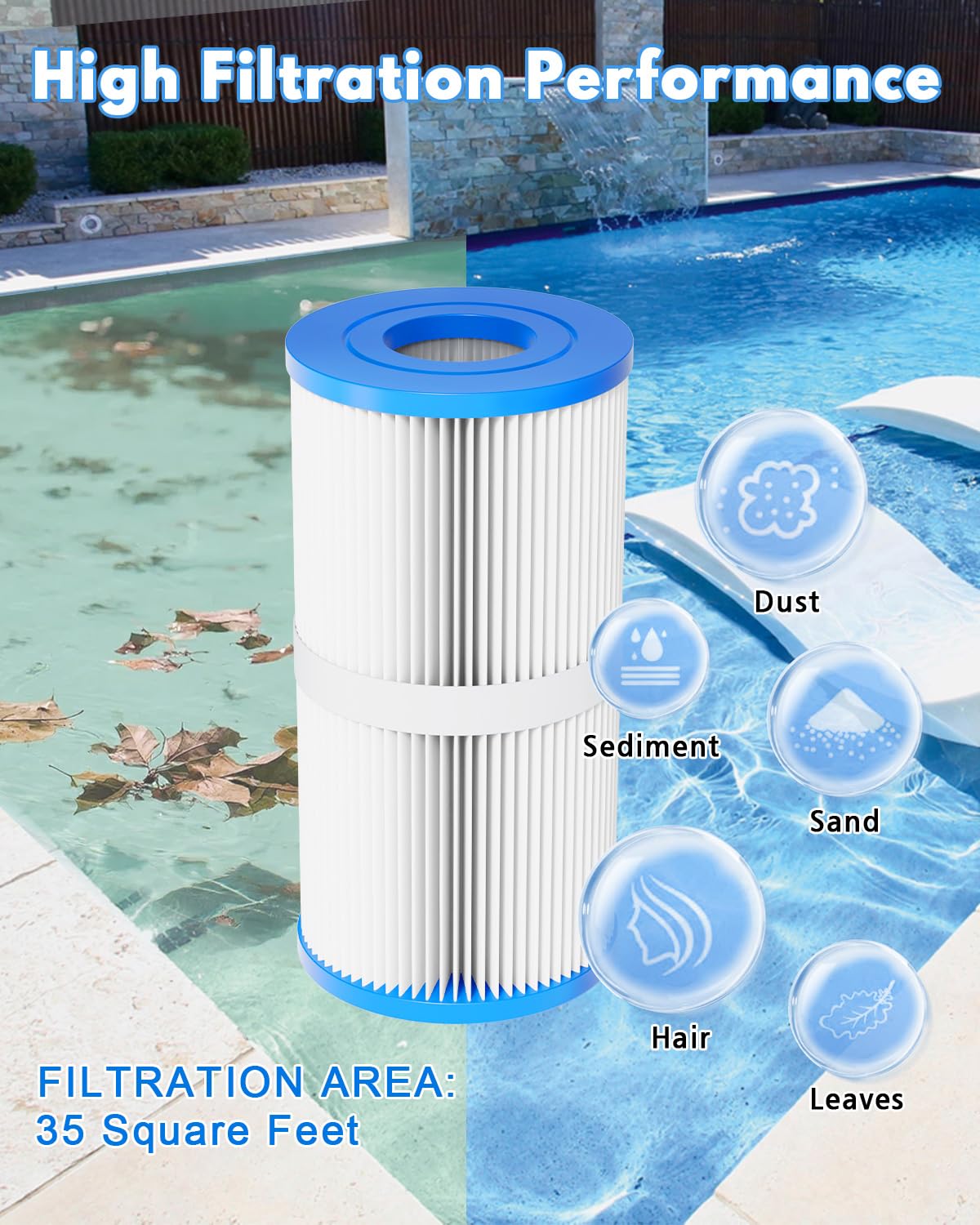 SPA Filtro Repuesto 3.25㎡ 12.7cm x 22.86cm Filtro para PRB35IN 2 uds | Filtro de baño remodelable compatible con PRB35IN C-4335 FC-2385 200202 409219 03FIL1300 17-2482 25393 303557 8173501 R173431