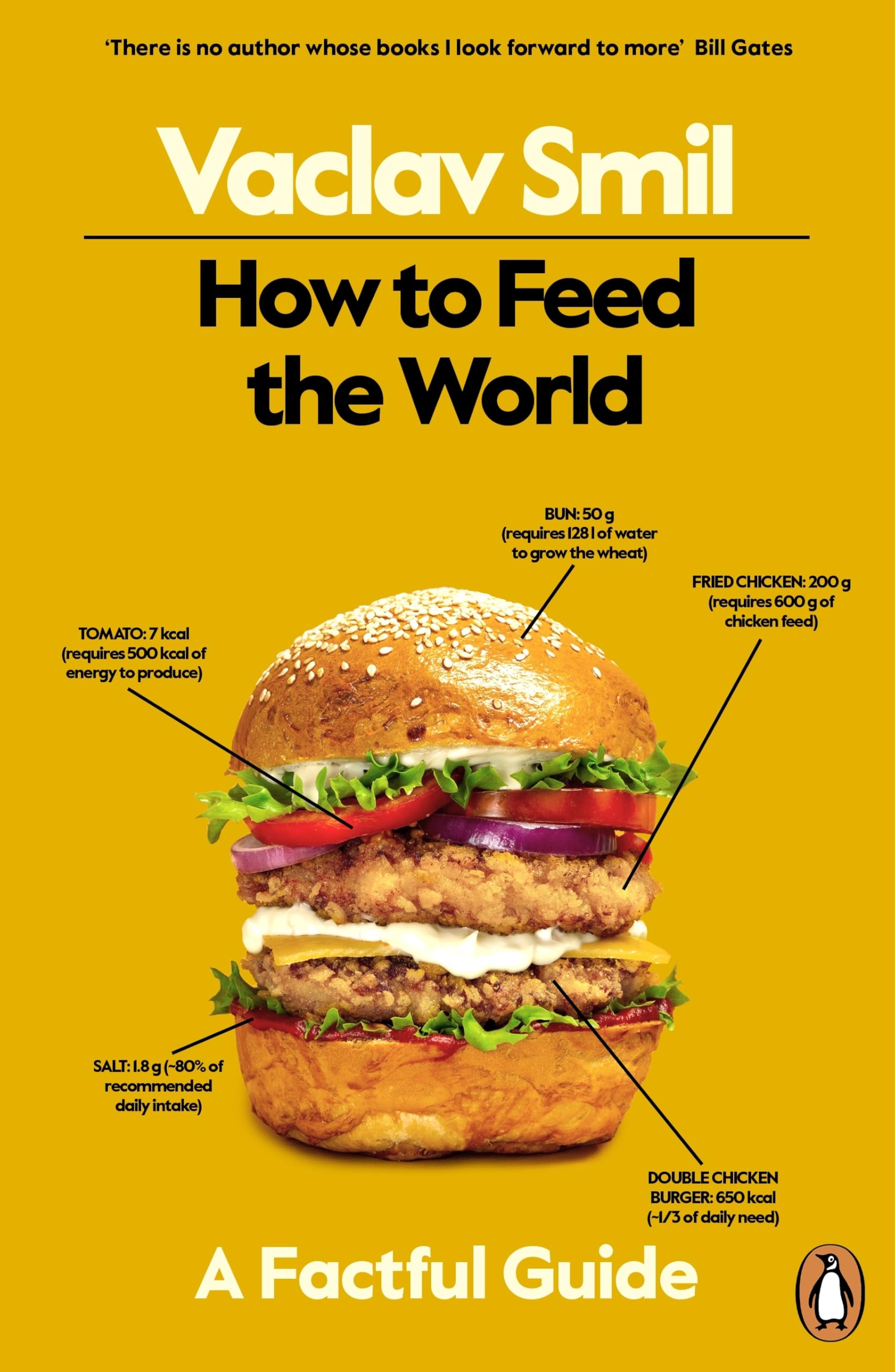 How to Feed the World : A Factful Guide
