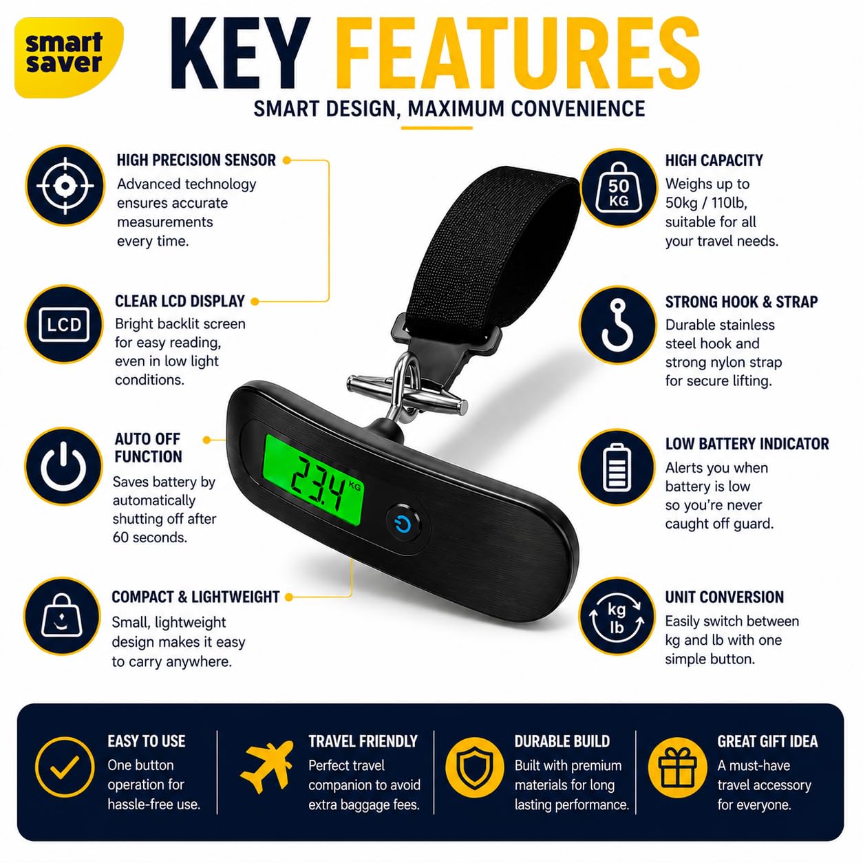 Smart Saver Weight Machine for Luggage - 50 kg capacity, Black Steel body, 1 Year replacement - Digital Portable Electronic Luggage Weighing Scale for home, travel, flights, bags (Upto 50 kg)