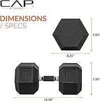 Vista 29 de CAP Barbell - Mancuerna recubierta Varias opciones de pares y conjuntos