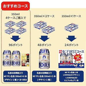 Amazon.co.jp: サントリー生ビール 500ml 48本 【絶対もらえるMY