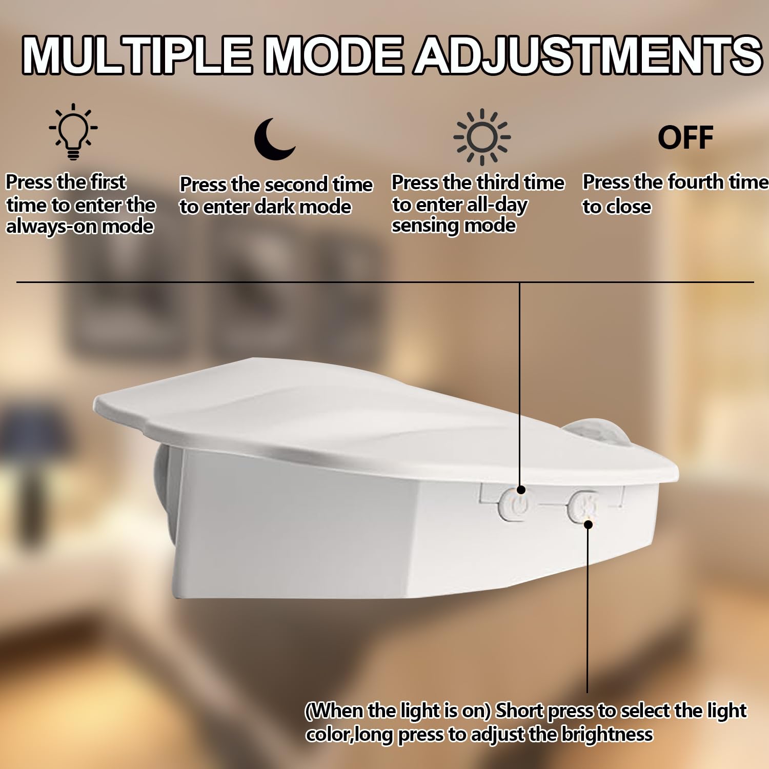 Sensor Night Light Luce notturna a conchiglia Luce notturna ricaricabile da parete USB Luce notturna dimmerabile con sensore di movimento per scale, camera da letto (white, 4)