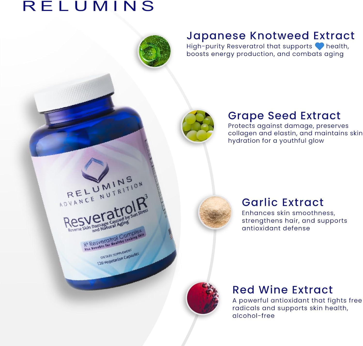 Relumins Resveratrol 600mg Supplement – High-Potency Antioxidant with Grape Seed & Red Wine Extract – Supports Skin, Heart Health & Immune System – 120 Vegan Capsules - Image 3