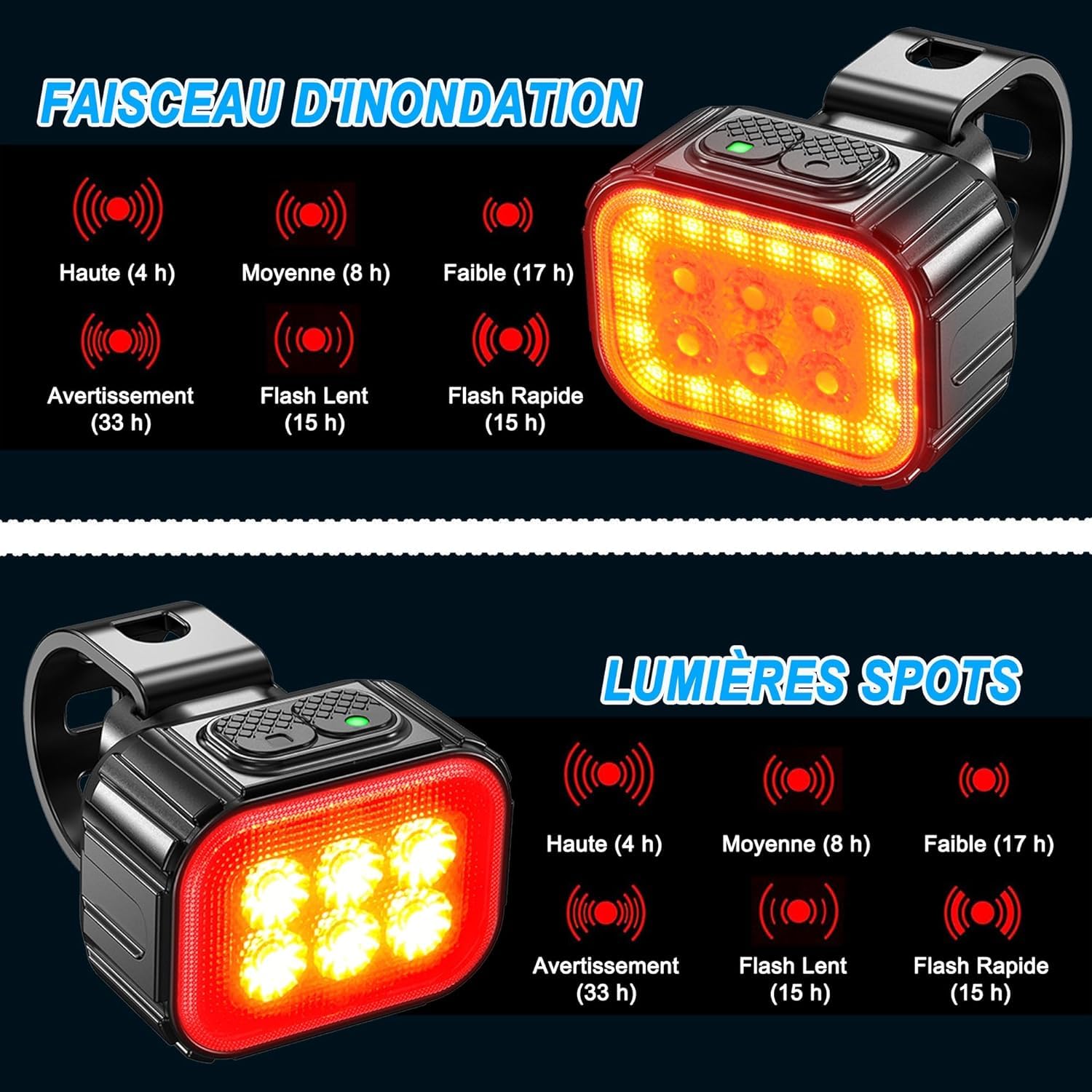 Przednie i tylne światło rowerowe, 8 + 12 trybów oświetlenia LED, wodoodporne, IPx6, USB ładowalne, światło rowerowe, nadaje się do rowerów górskich i kempingowych, długa żywotność baterii.