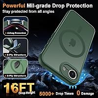 Vista 746 de MOCCA - Funda magnética resistente para iPhone XR de 6.1 pulgadas, compatible con MagSafe, funda con protección contra caídas de grado militar