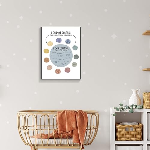 Miniatura 8 de Póster enmarcado con texto en inglés "I Can Control I Cannot Control Classroom Elementary, terapia de salud mental, arte de pared, arte de pared,
