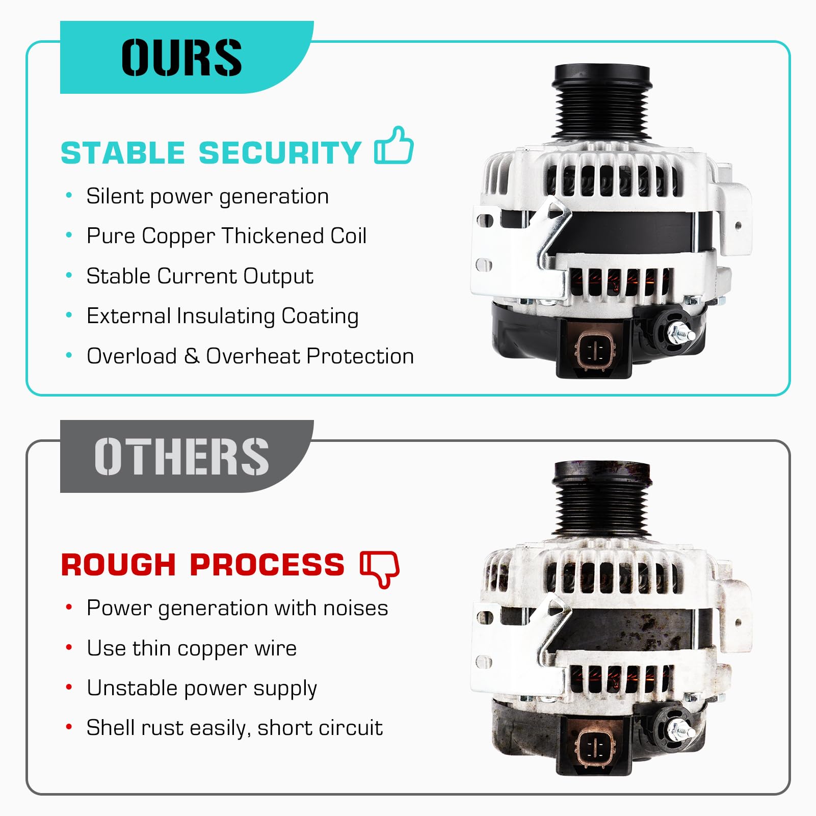 High Output Alternator For Car Audio 100 Amp Alternator For Toyota Camry Pontiac Vibe Matrix Corolla 2.4L 2007-2013 2011 Camry Headlights