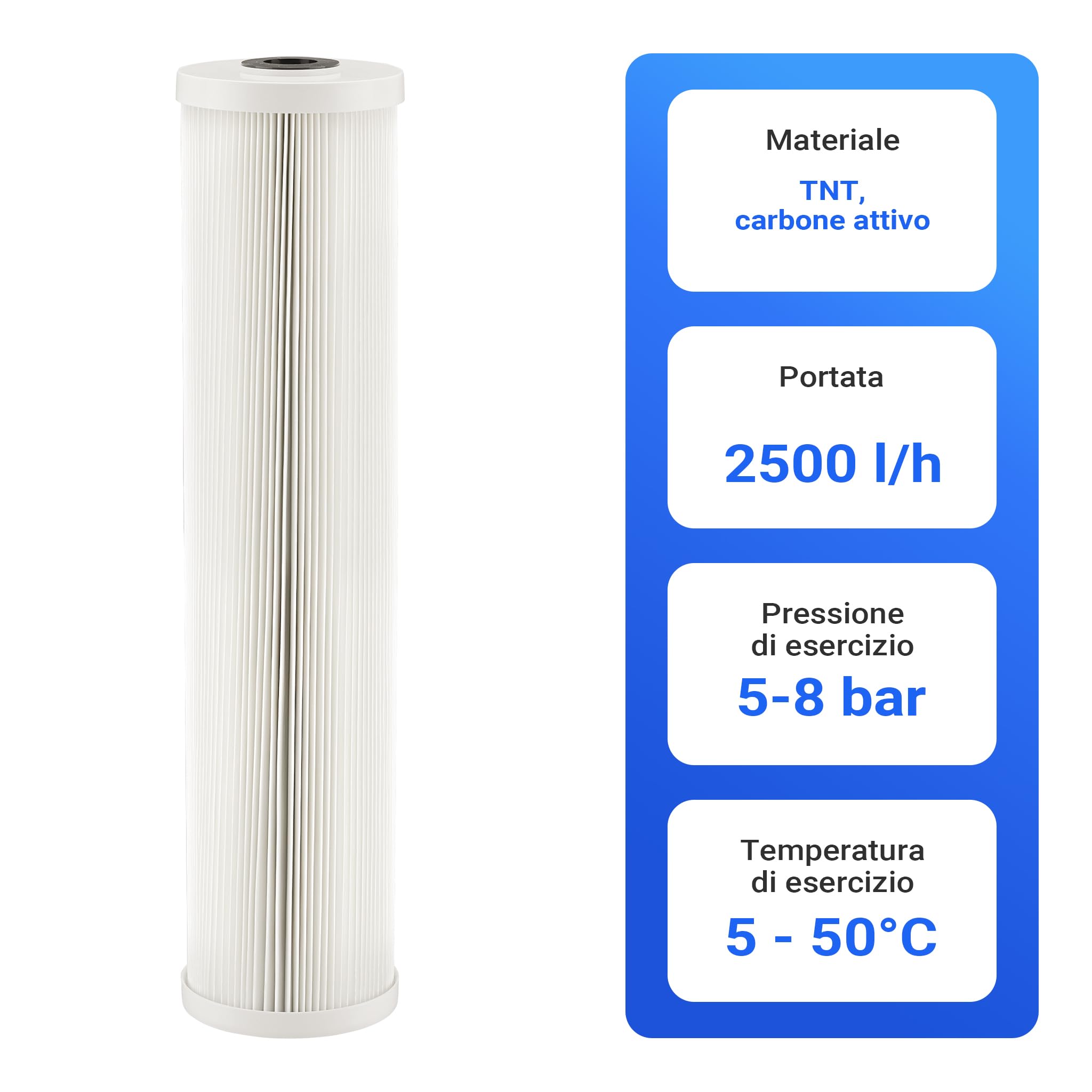 Naturewater Cartuccia filtrante a pieghe 20'', filtro a cartuccia, filtrazione dell'acqua potabile, filtraggio acqua domestica