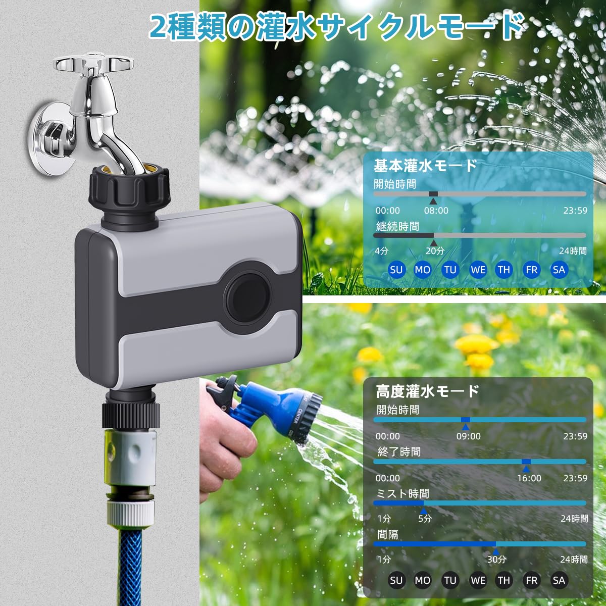 Amazon.co.jp: WiFi対応 スマート散水タイマー 屋外芝生・ガーデン用