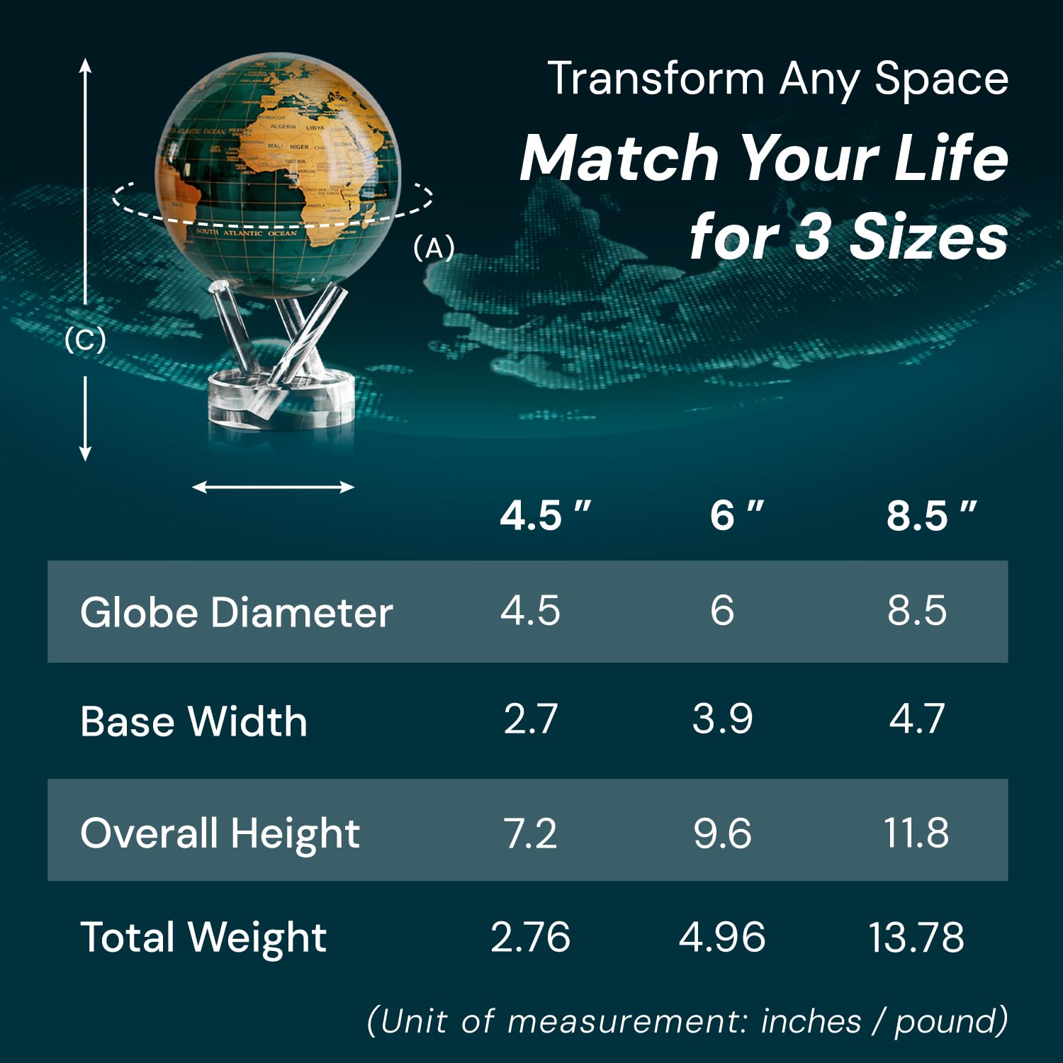 MOVA – Globe Rotatif Vert et Or 11.5 cm | Mouvement avec Lumière | Sans Piles | Cadeau pour Bureau, Maison ou Bureau d’Étude