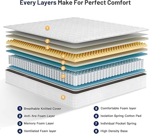 Miniatura 25 de Vesgantti - Colchón híbrido multicapa tamaño matrimonial de 8 pulgadas, varios tamaños y estilos, diseño ergonómico, con espuma viscoelástica y