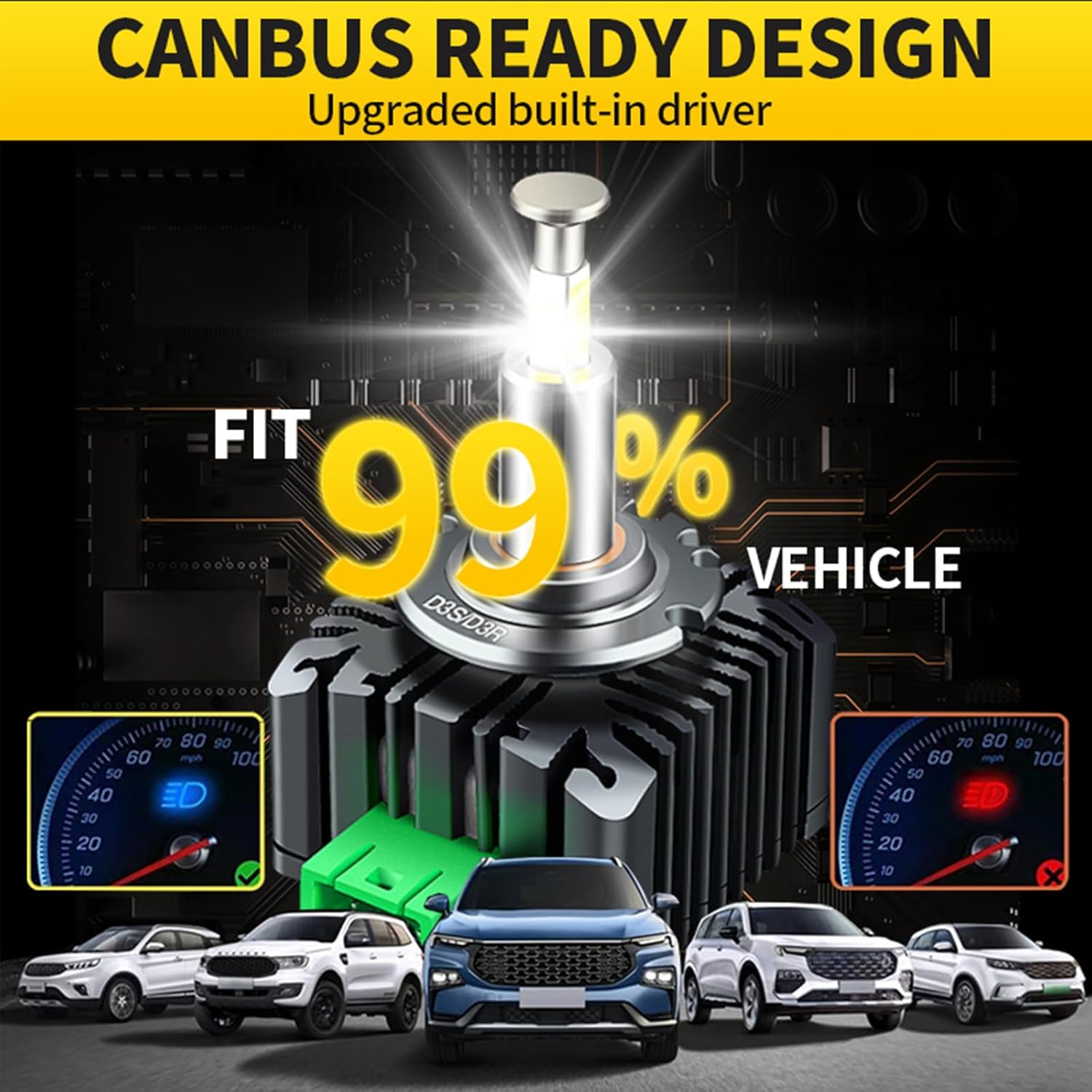 D3S Bulbs, 360 Degrees 32000LM 6000K White 800% Brightness, D3R Xenon Replacement Lights, D3S/D3R Plug and Play Fog Light Bulbs, Pack of 2