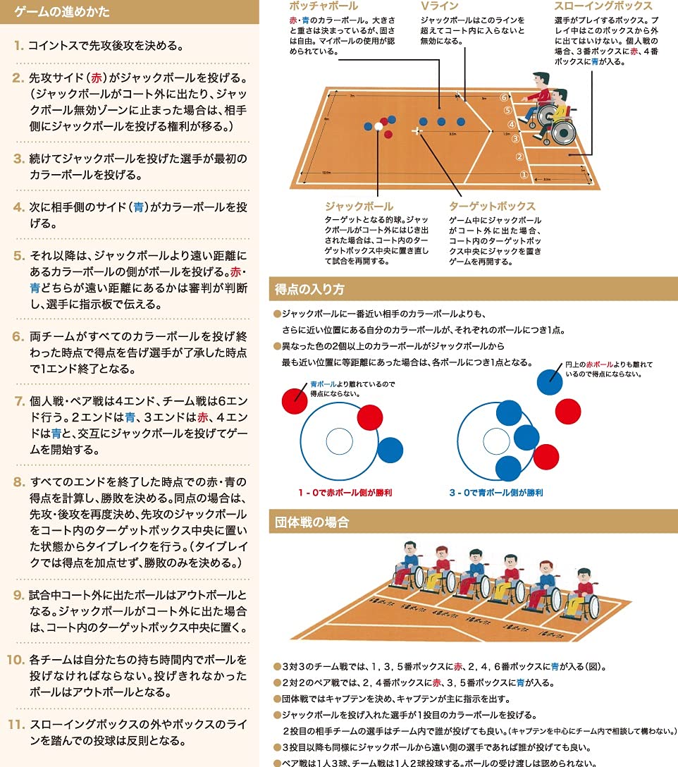 Amazon | アポワテック ボッチャ ボールセット 審判具付き 820R BC-AP