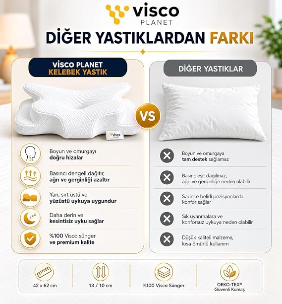 Visco Planet Ortopedik Visco Boyun Yastığı Memory Foam Boyun Destekli Ergonomik Uyku Yastığı 62x42x13/10 cm