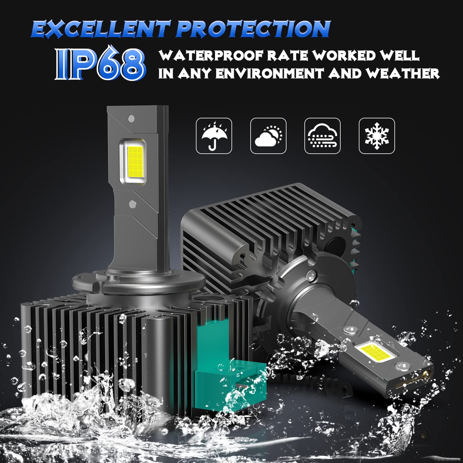 CAR WORK BOX D3S LED lampadina, Sostituzione Per HID Xenon, 60W 12000LM | Per Auto,Lampadine 6000K
