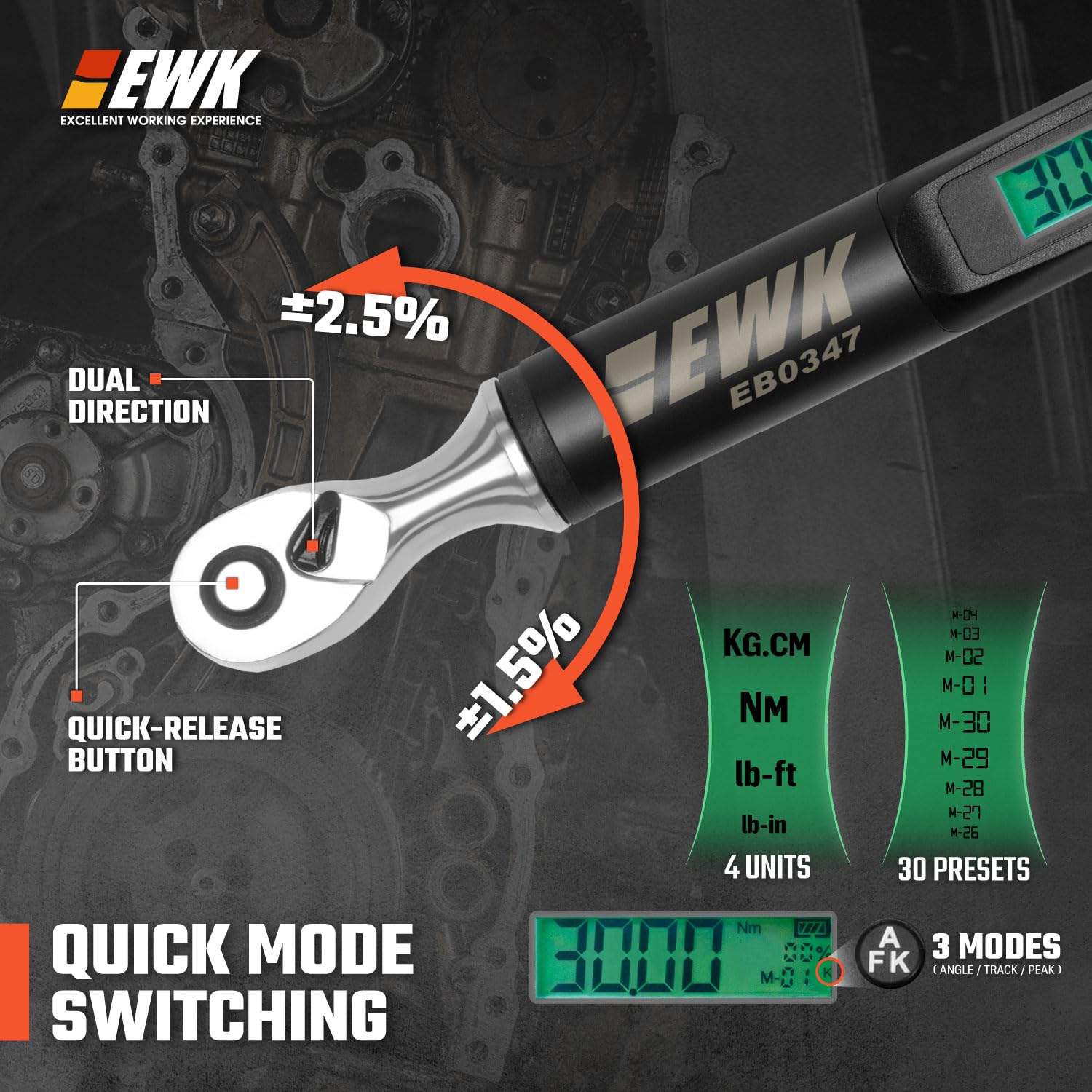 EWK 1/4