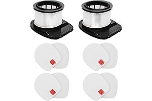 IZ362H Filters for Shark Rocket Pet Pro Cordless Stick Vacuums