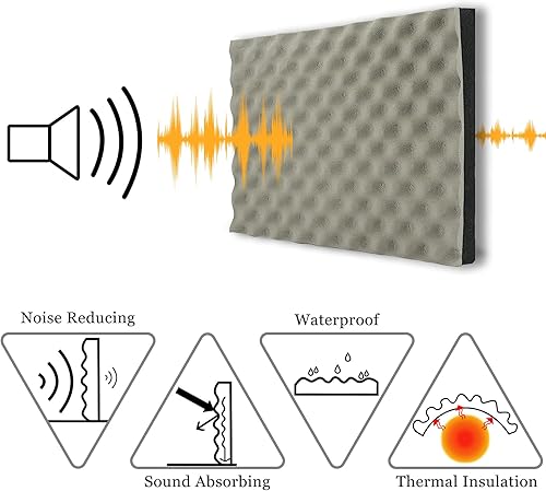 Miniatura 3 de BXI Espuma de celda cerrada insonorizante, paquete de 2 unidades autoadhesivas de 16 x 12 x 1.8 pulgadas de espuma gruesa a prueba de sonido,