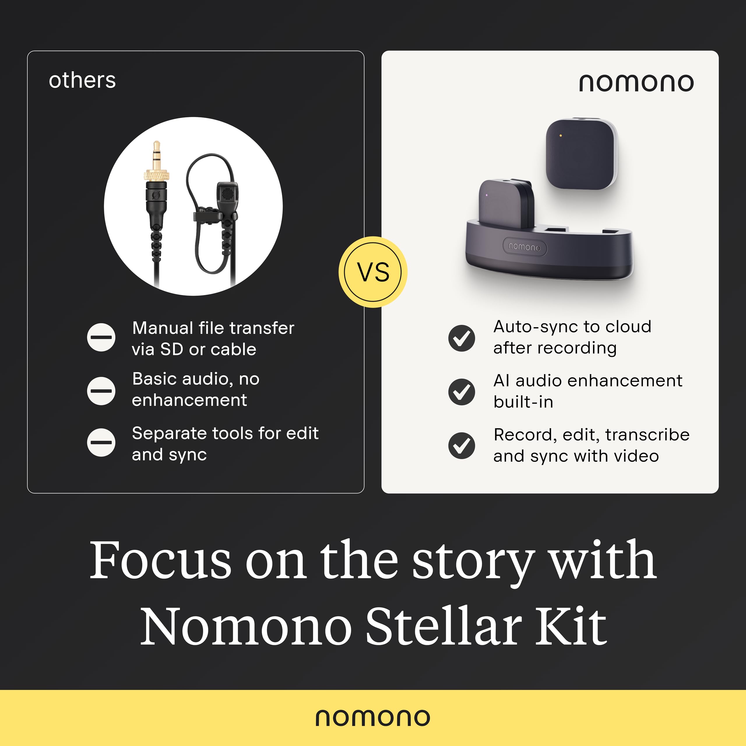 Nomono Stellar Kit | Tragbares Podcast-Kit mit 2 professionellen kabellosen Lavalier-Mikrofonen, Ladestation & Reisehülle, tragbares Audio für Meetings, Interviews, Podcasts und mehr