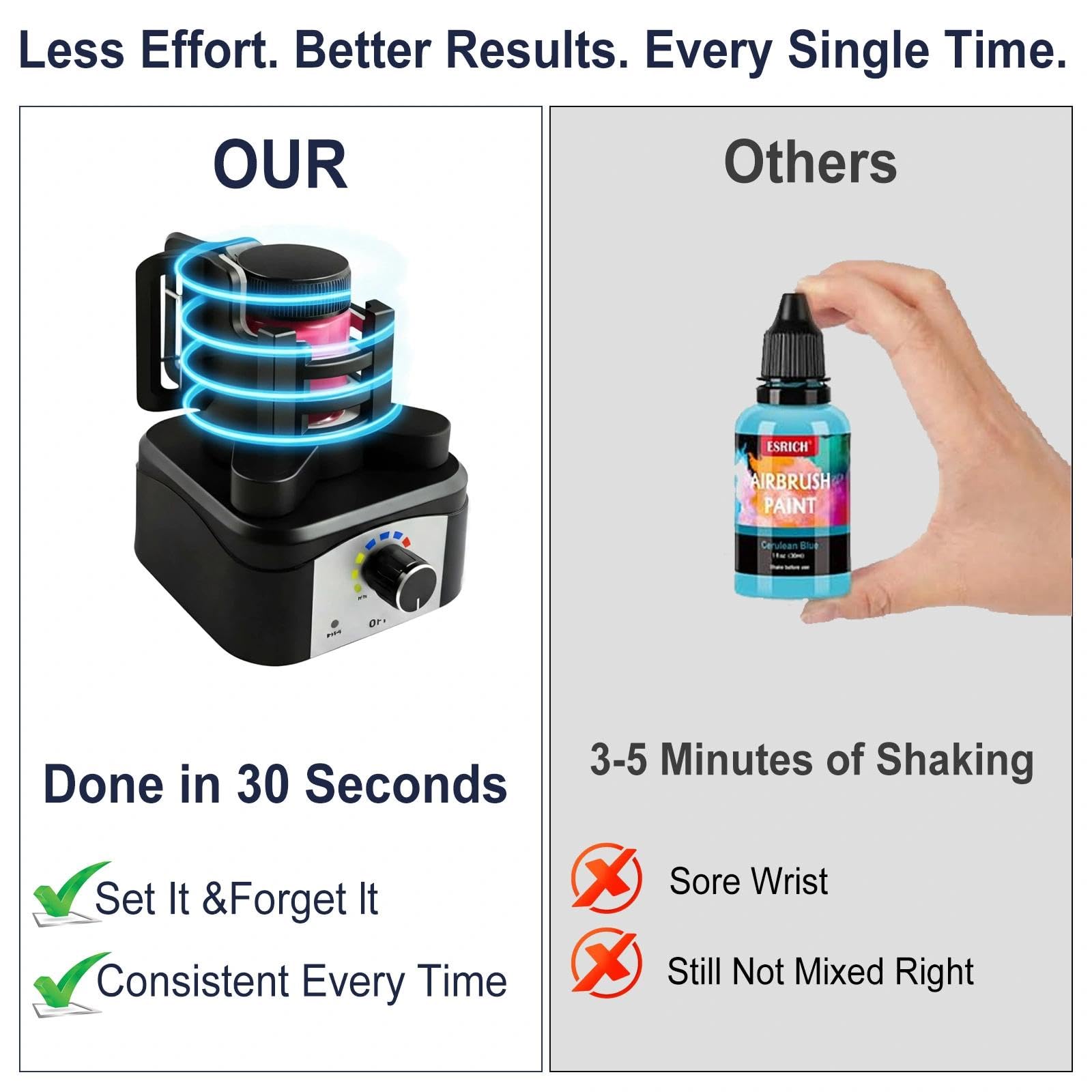 Mezclador vorticial, 500-3200 rpm, tres velocidades | Agitador vorticial para líquidos, apto para 10-100 ml, agitador vorticial esmaltes de uñas, laboratorio, pinturas acrílicas