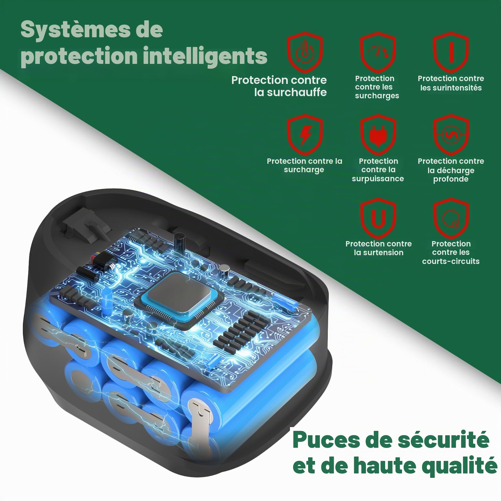 Lot de 2 batteries Li-ion de rechange 18 V 4000 mAh pour Bosch PSB 18 LI-2, PST 18 LI, UNEO MAXXH, Uneo Maxx, PSM/PSR/PSR/PSB 18 LI-2H, 1600Z00000, 2607335040, 2607336207