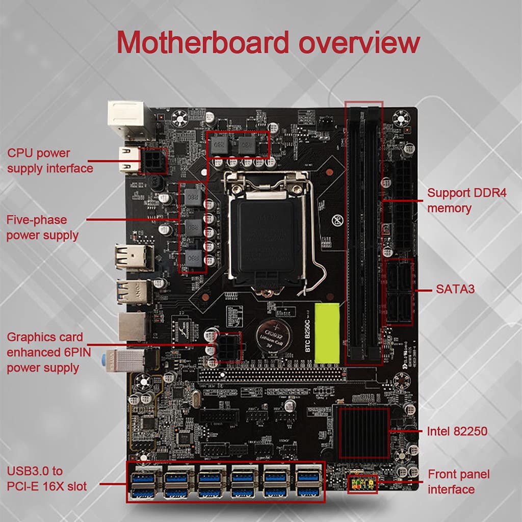 【大幅値引き】BTC B250C LGA 1151 マイニング マザーボード Amazon | 最新型 マイニング専用マザーボード 12USB HDMI VGA