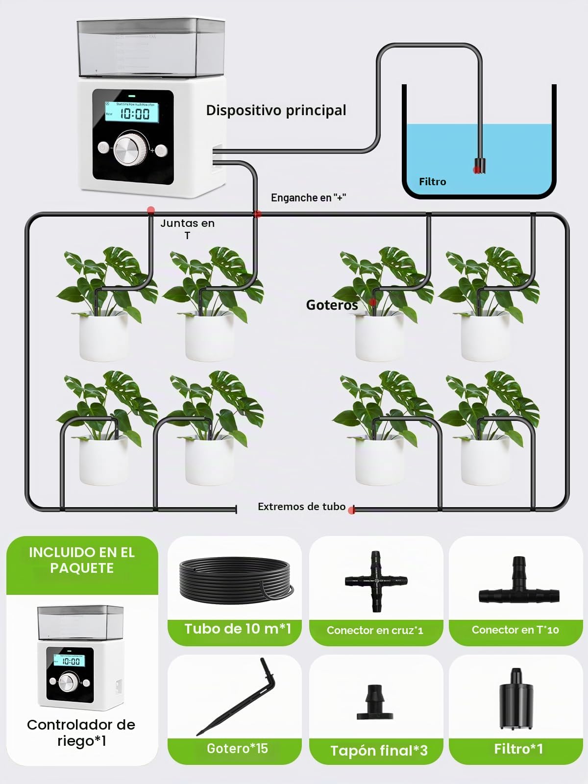 Sistema de riego automático, riego automático para plantas de interior, sistema de riego automático para plantas de interior, ideal como sistema de riego de vacaciones