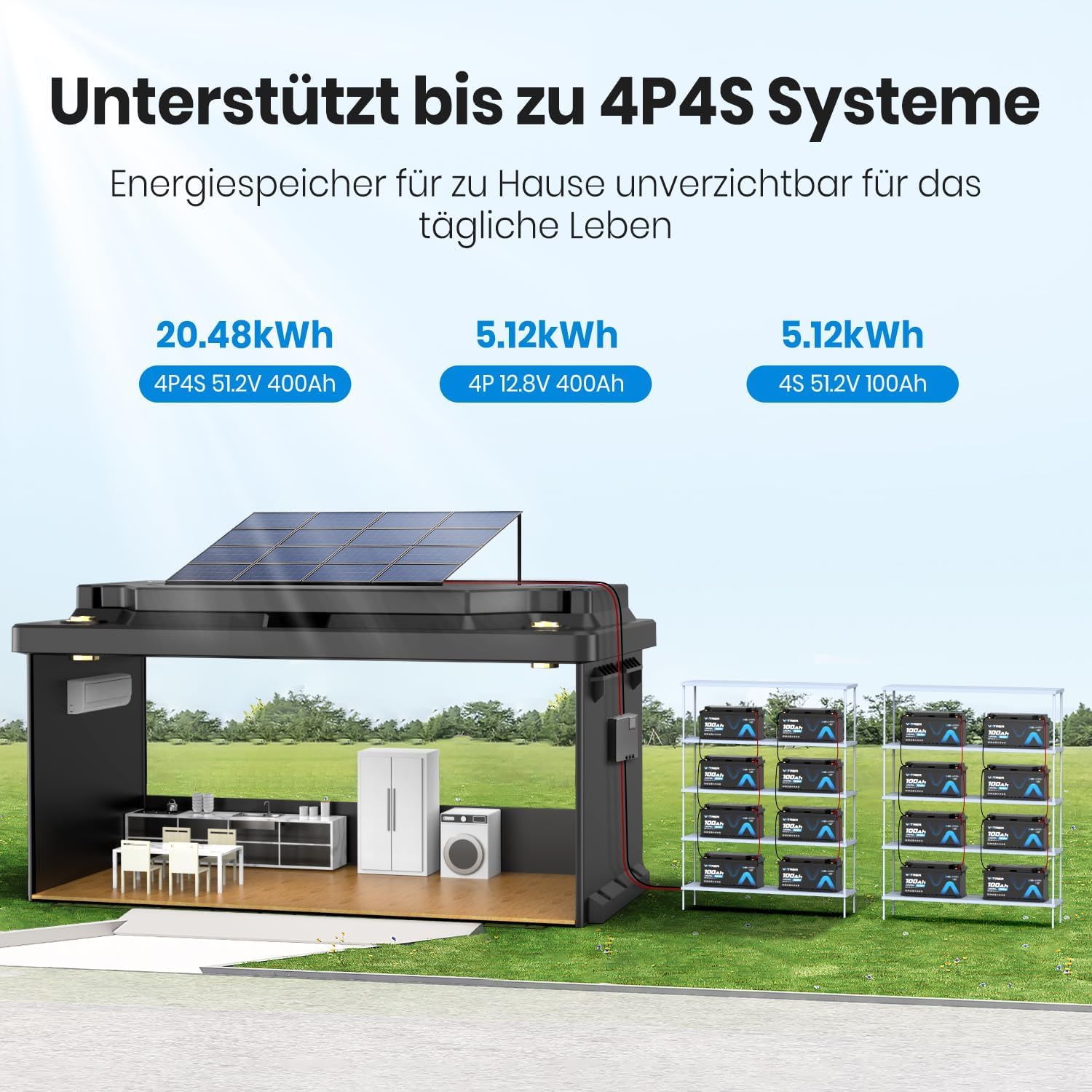 VATRER POWER 12V 100Ah DIN H8 LiFePO4 Untersitz-Batterie mit Bluetooth | 100A Smart BMS · 188mm kompakte Bauhöhe · Niedrigtemperaturschutz · Für Wohnmobil, Caravan & Off-Grid-Solaranlagen