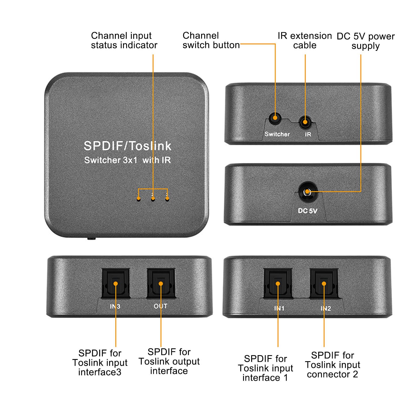 Commutateur de Son Optique Numérique, 3 in 1 Out, LPCM2.0 DTS AC3, Télécommande Infrarouge, Protection Contre Les Surtensions
