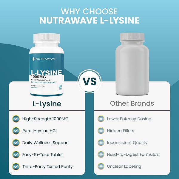 Nutra Wave L-Lysine 1000mg – Essential Amino Acid Lysine Supplements for Immune Support, Collagen Synthesis & Cold Sore Care | Vegan, Non-GMO | 60 Tablets - 3