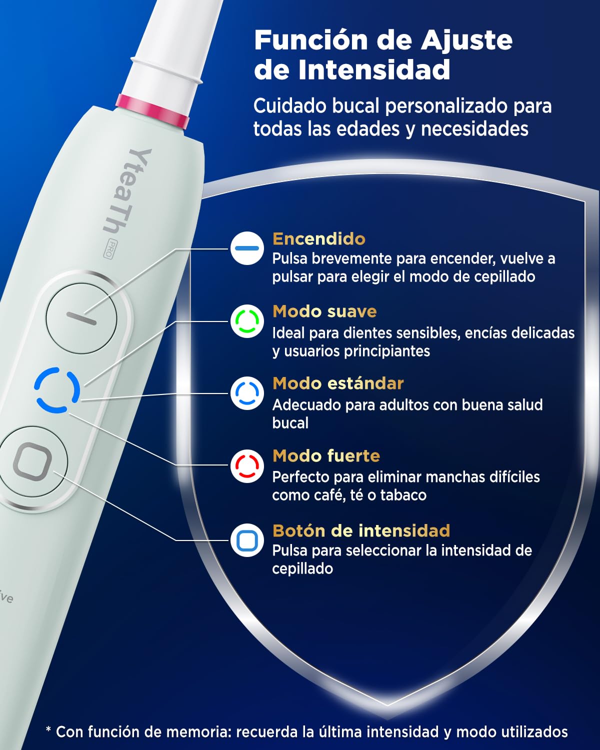 Cepillo de Dientes Eléctrico de Rotación para Dientes Sensibles - Cepillo Eléctrico Adultos 3 Intensidades, 5 Modos, 8 Cabezales, IPX7 Impermeable, Cepillo Dientes Electrico Viaje, Verde Claro
