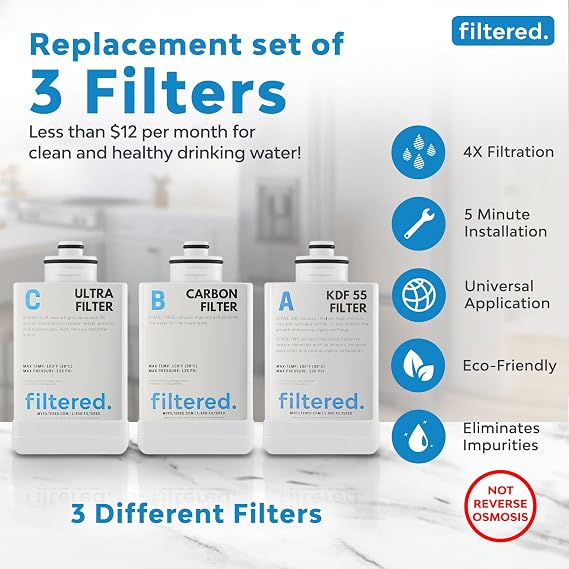 Replacement Water Filter set for the filtered. Inline Water Filter System