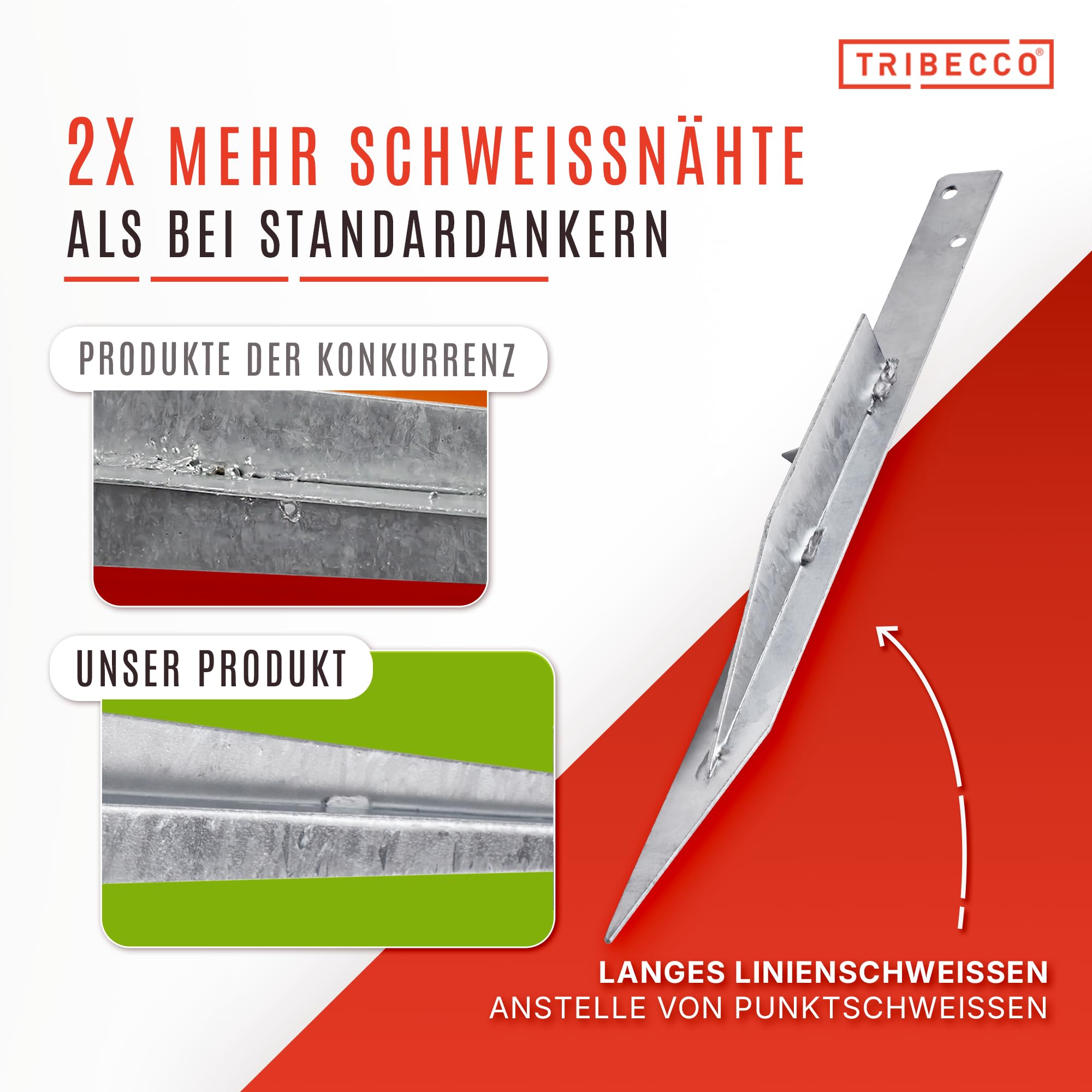 TRIBECCO® 4 x kotwa do huśtawki, kotwa gruntowa do huśtawki, do stabilizacji, kotwy gruntowe do domków zabaw, wież zabaw, huśtawek itd.