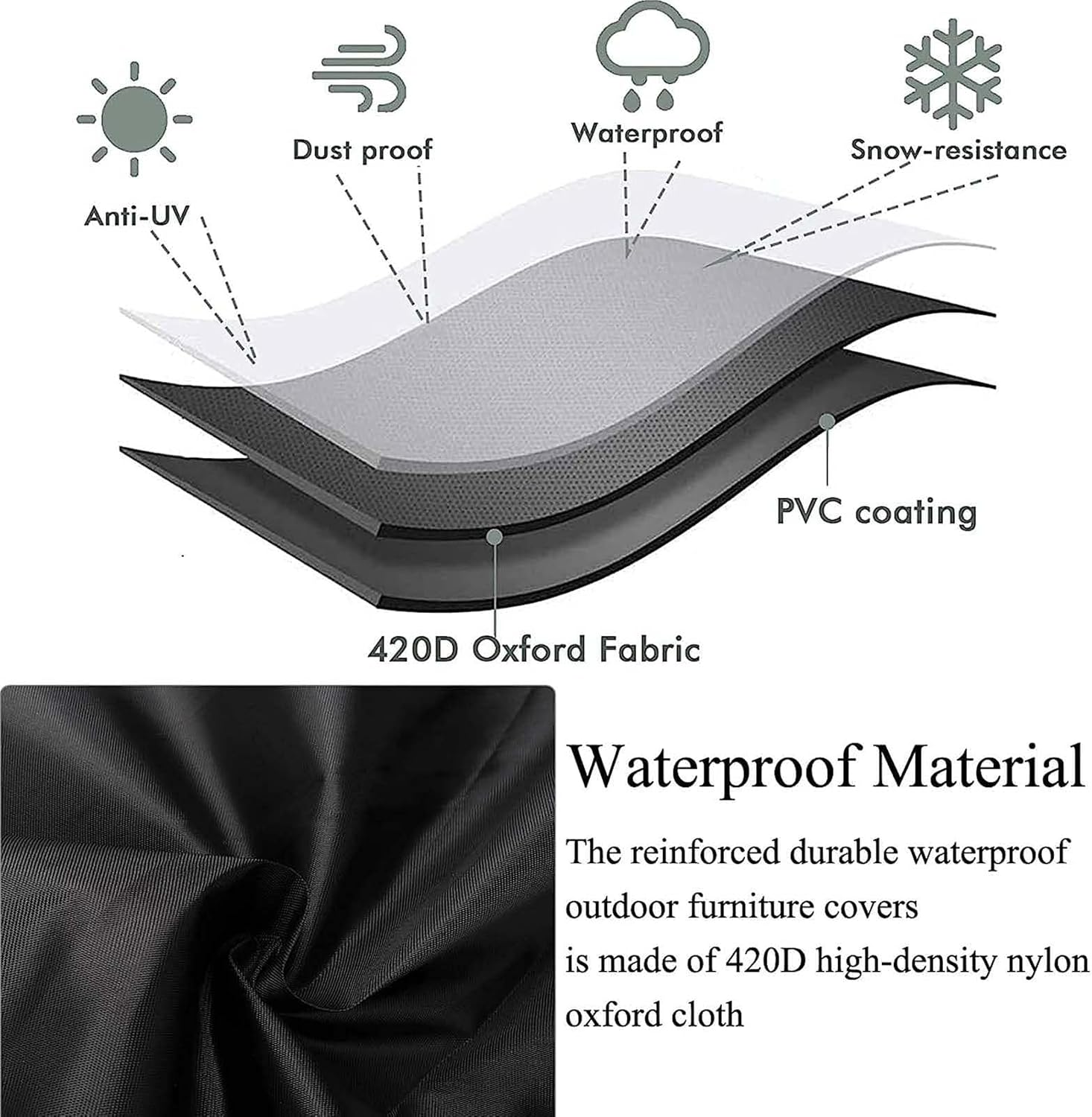 Furniture Cover Waterproof Outdoor 24x24in, Garden Furniture Covers Rectangular, Heavy Duty 420D Oxford Furniture Covers, for Dinning Furniture, Picnic Coffee Tables, Patio
