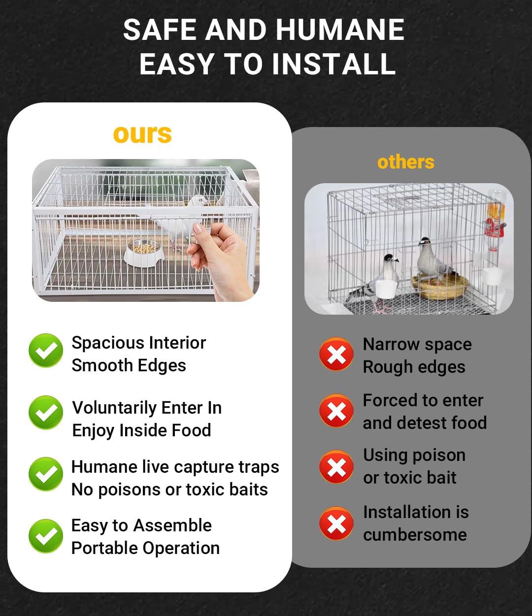 AutoTrap - Jaula para pájaros, solo entrada, sin salida, trampa para palomas con diseño a prueba de escapes, trampas para pájaros pequeños vivos, puerta de trampa para palomas, jaula de trampa para