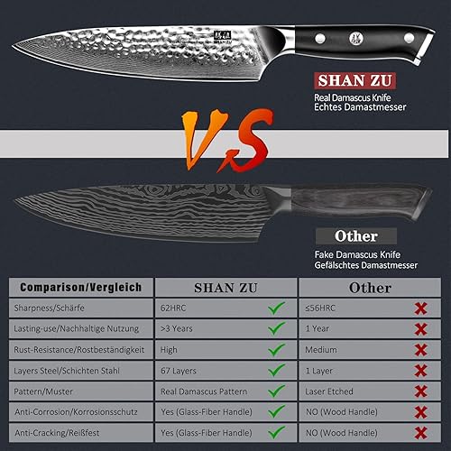 Miniatura 4 de SHAN ZU Cuchillo de chef, cuchillo de acero de Damasco de 8 pulgadas, cuchillo de chef profesional afilado de acero de alto carbono, cuchillos
